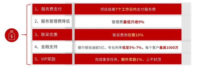 91视频官网下载商用家具